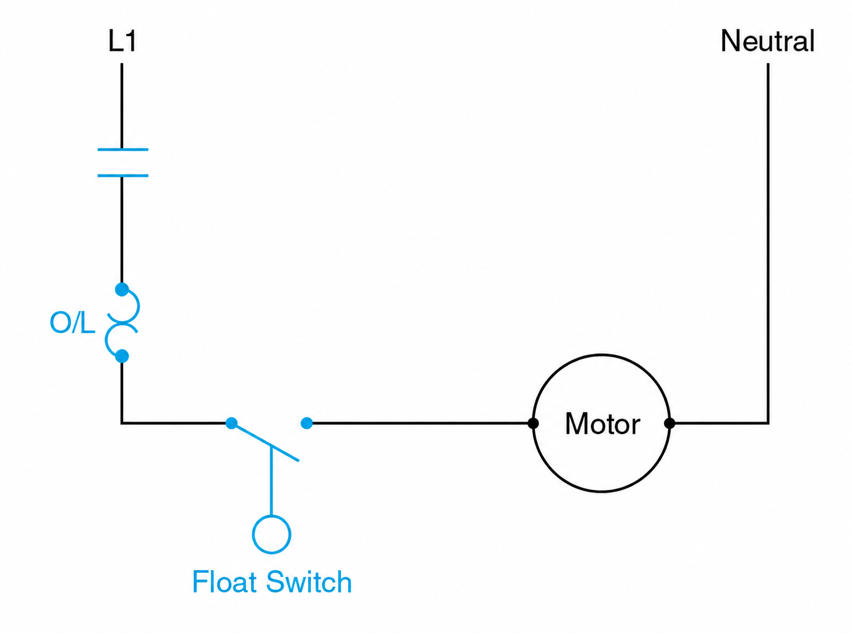 Automatic control with FHP-single-pole, single-phase manual starter for FHP motor without selector switch.