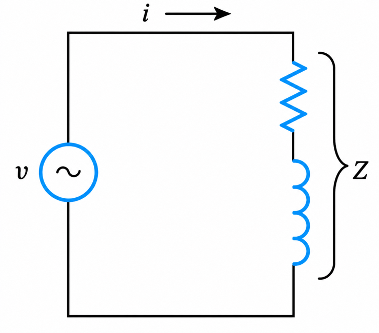 RL Series Circuit