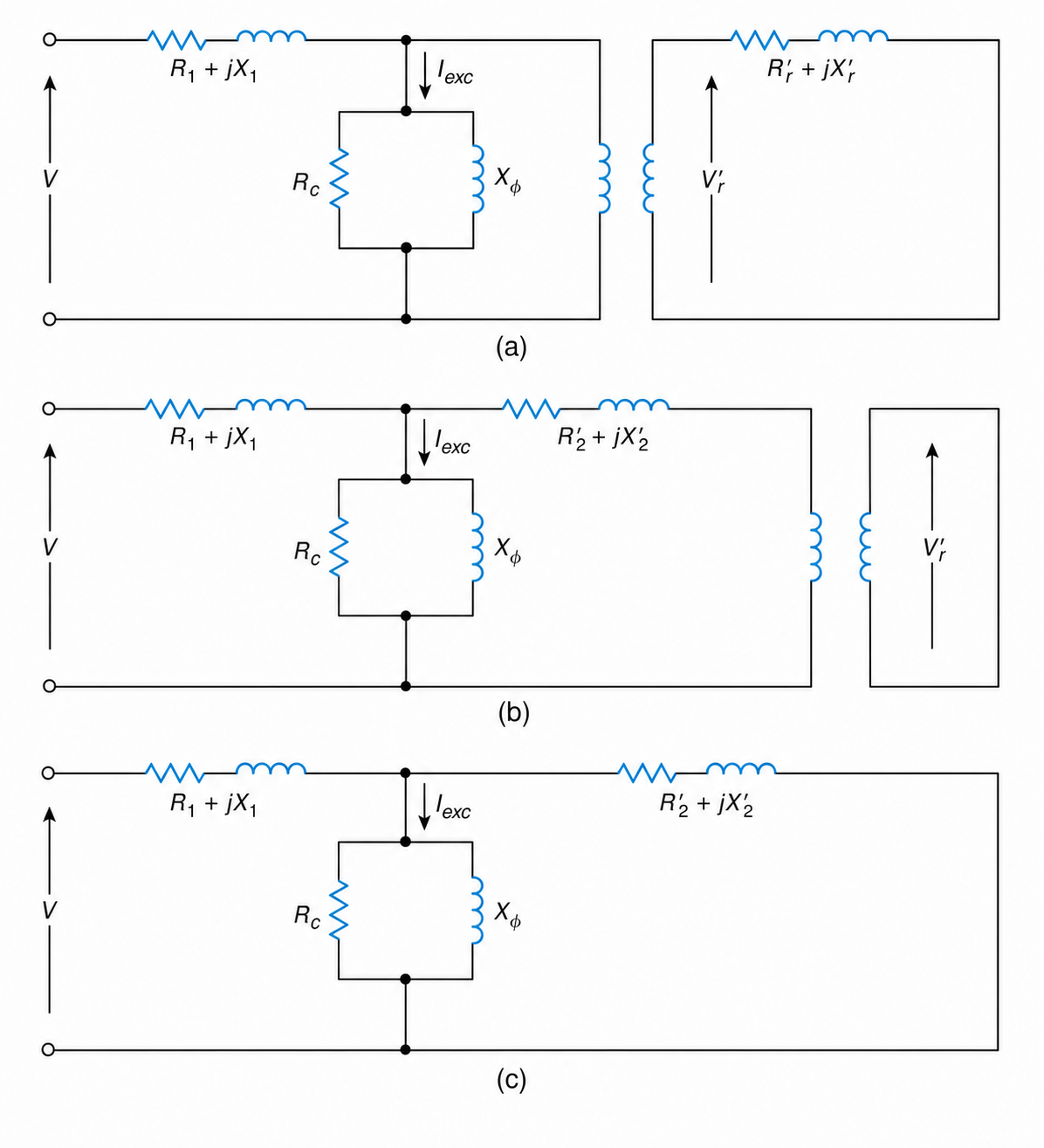 Per-phase equivalent circuit of a three-phase motor at standstill: