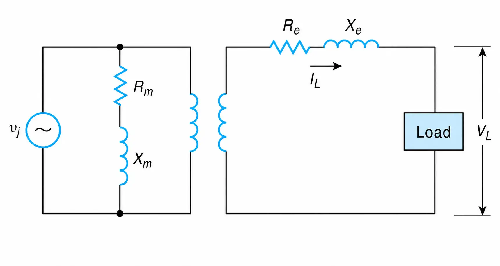 Transformer’s equivalent circuit and secondary load.