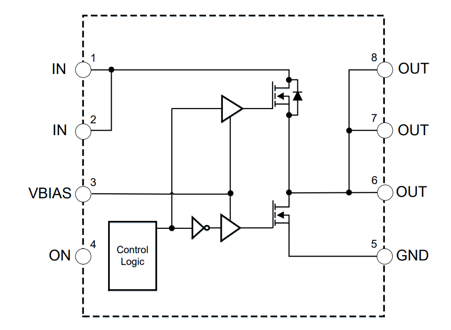 DML1012ALDSQ Functional Block Diagram