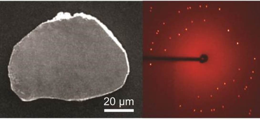 Electron microscopy image (left) and X-ray diffraction pattern (right) of a single crystal of theta-phase tantalum nitride.