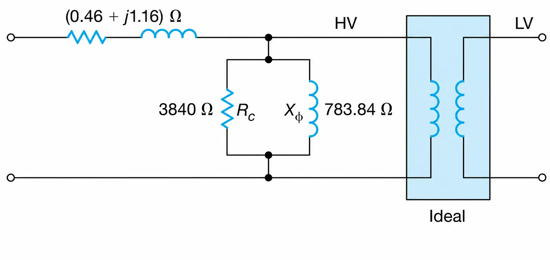 equivalent circuit referred to the HV winding