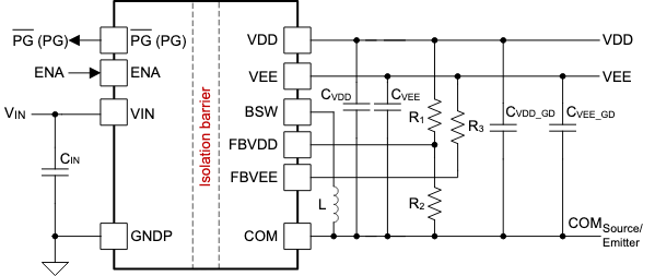 UCC34141-Q1 Module Block Diagram