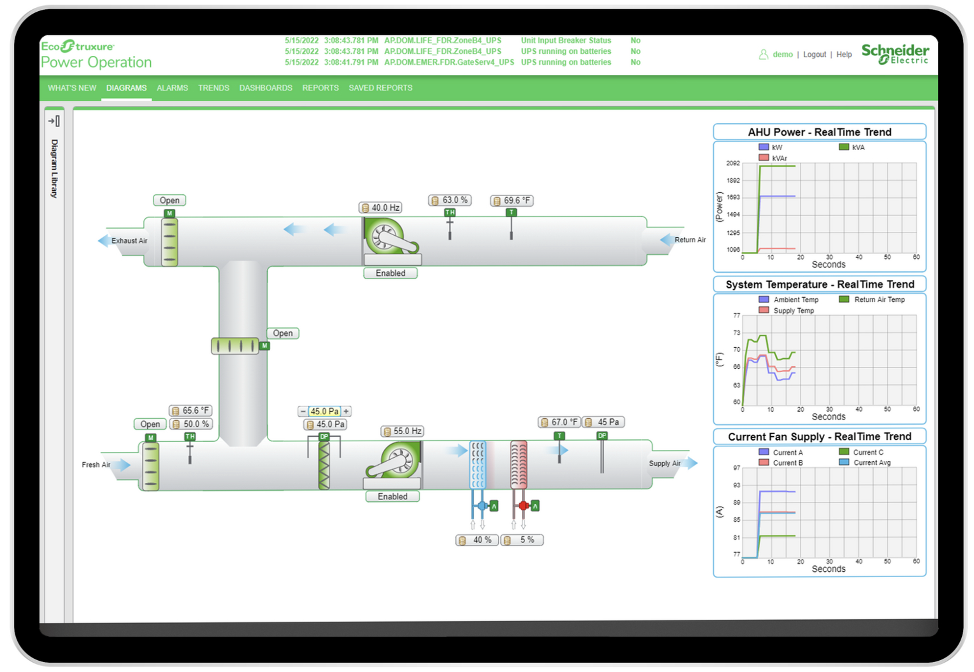 Schneider Electric’s EcoStruxure™ - Power management and control software