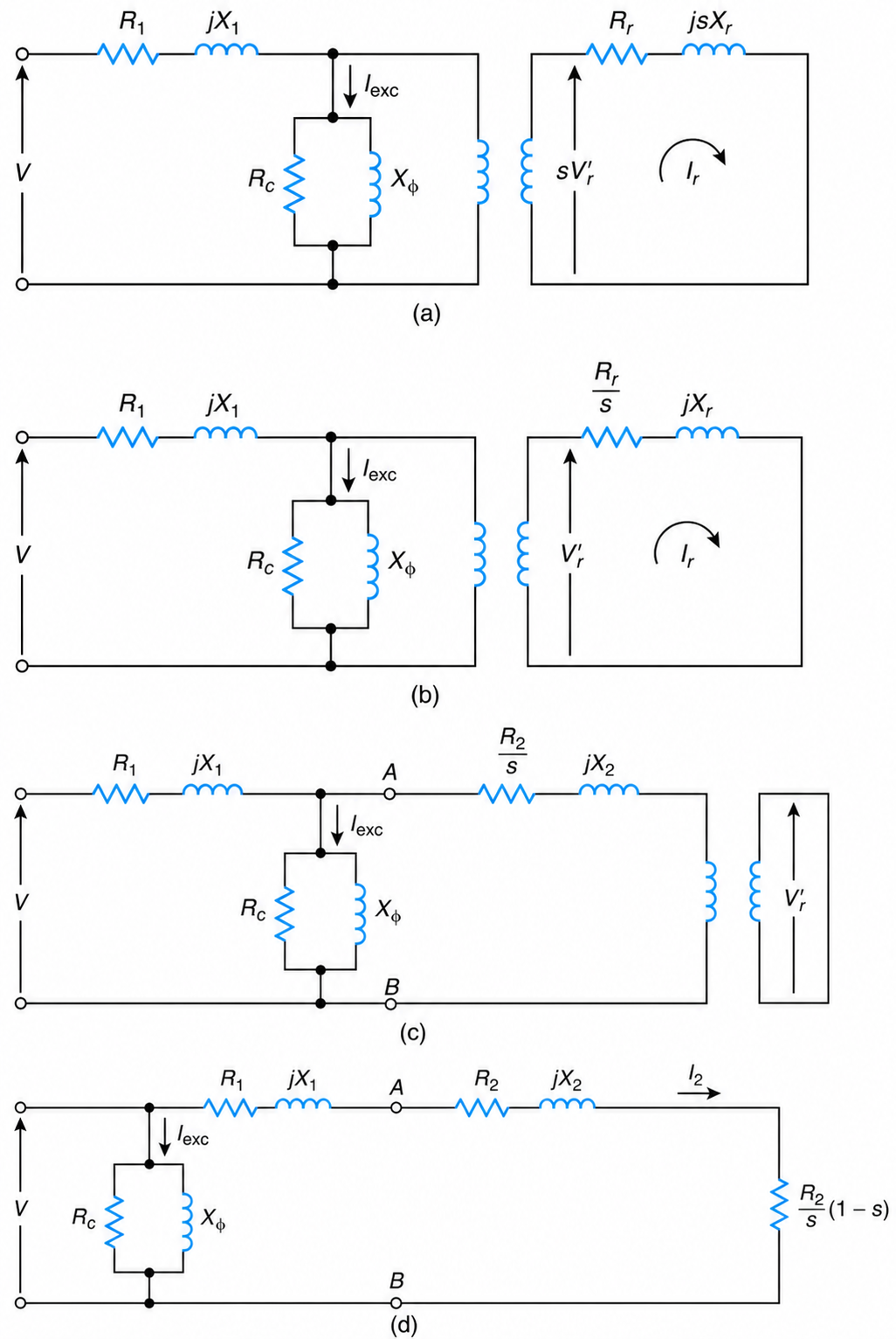 Per-phase equivalent circuit of a three-phase induction motor