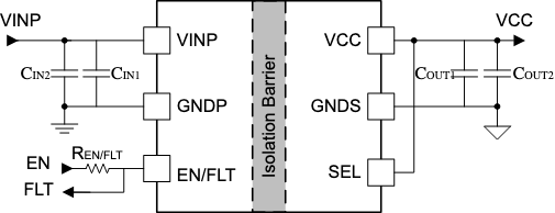 UCC33420 Module Block Diagram