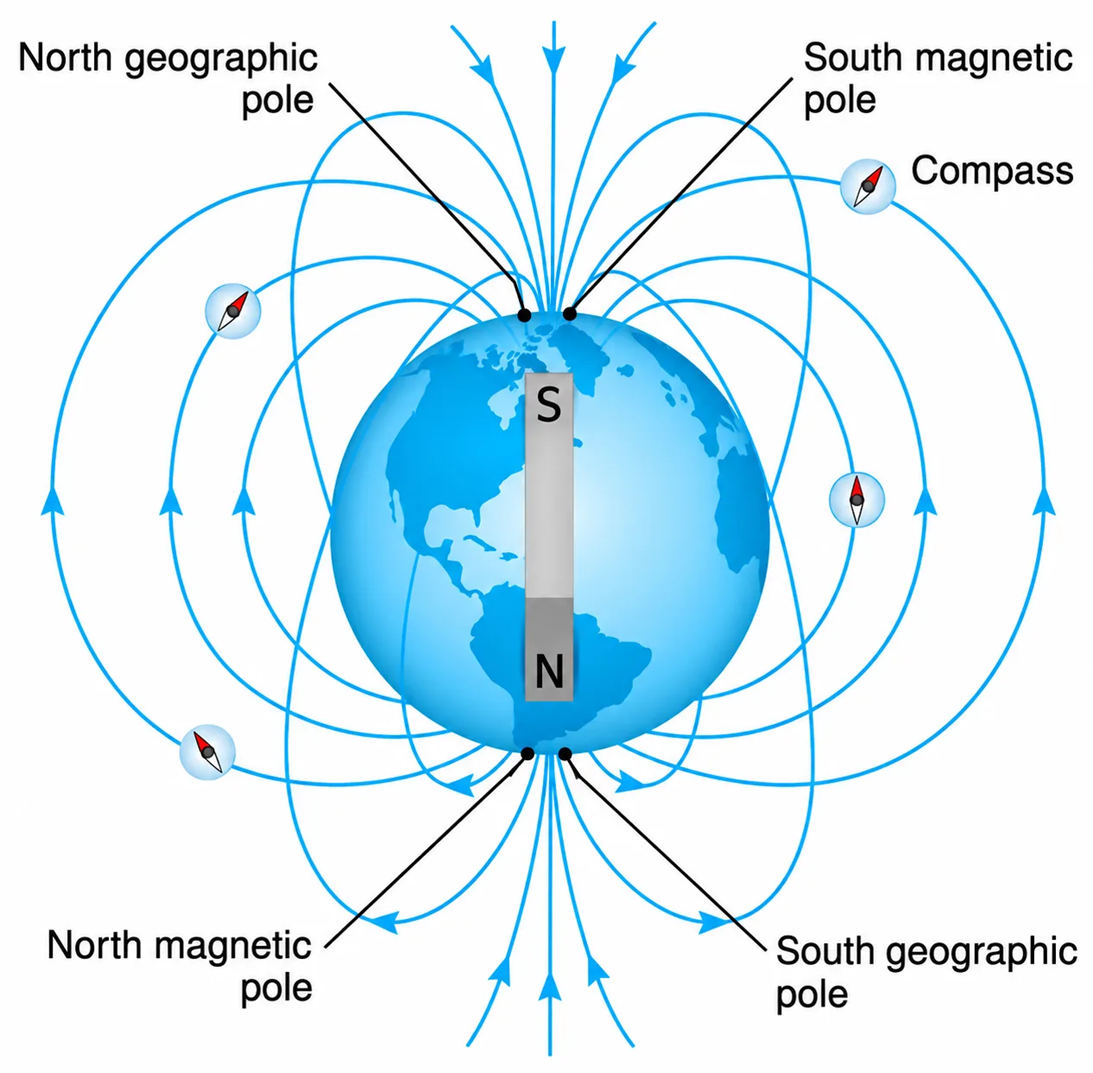  Illustration of Earth&rsquo;s magnetic field. 