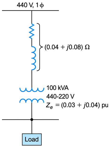 Transformer and Feeder Single-Line Diagram