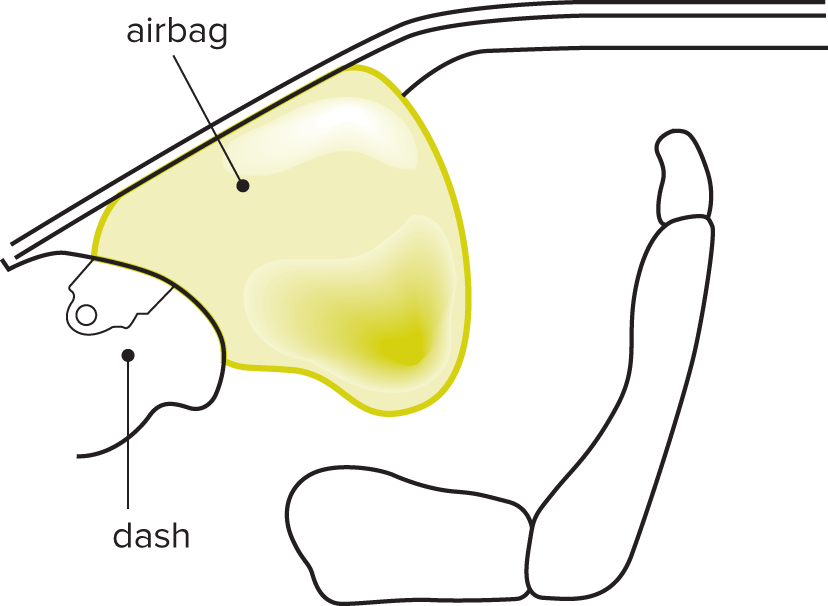 An airbag that has been deployed