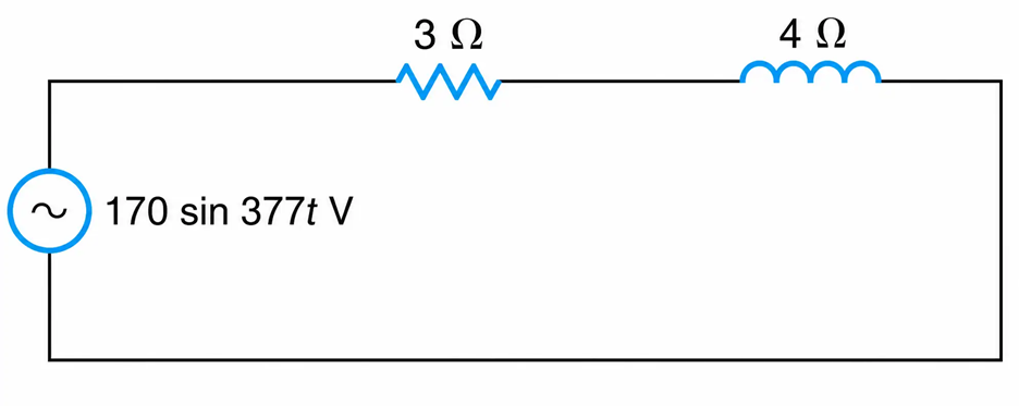 RL Series Circuit
