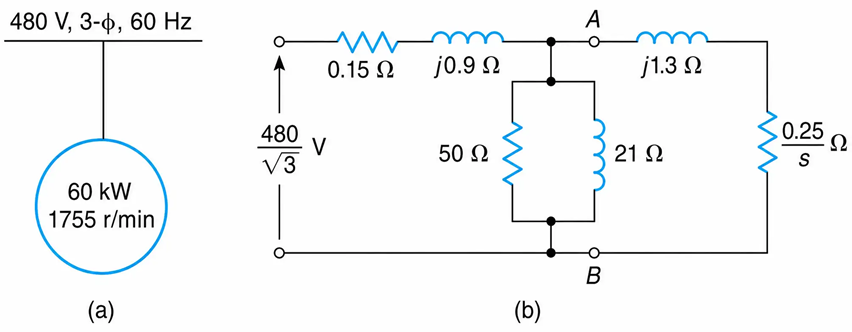 Three-phase induction motor one-line diagram and per-phase equivalent circuit referred to the stator