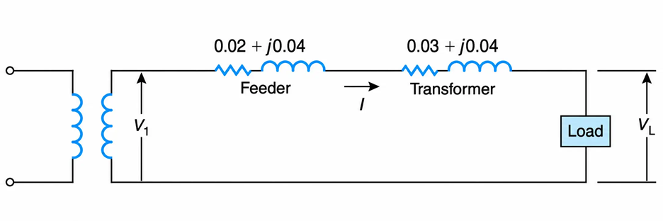 Equivalent Circuit for Transformer and Feeder