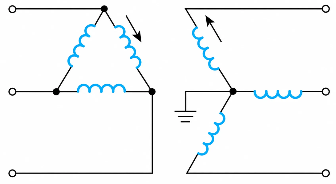  Delta&ndash;Star Transformer Winding Connection