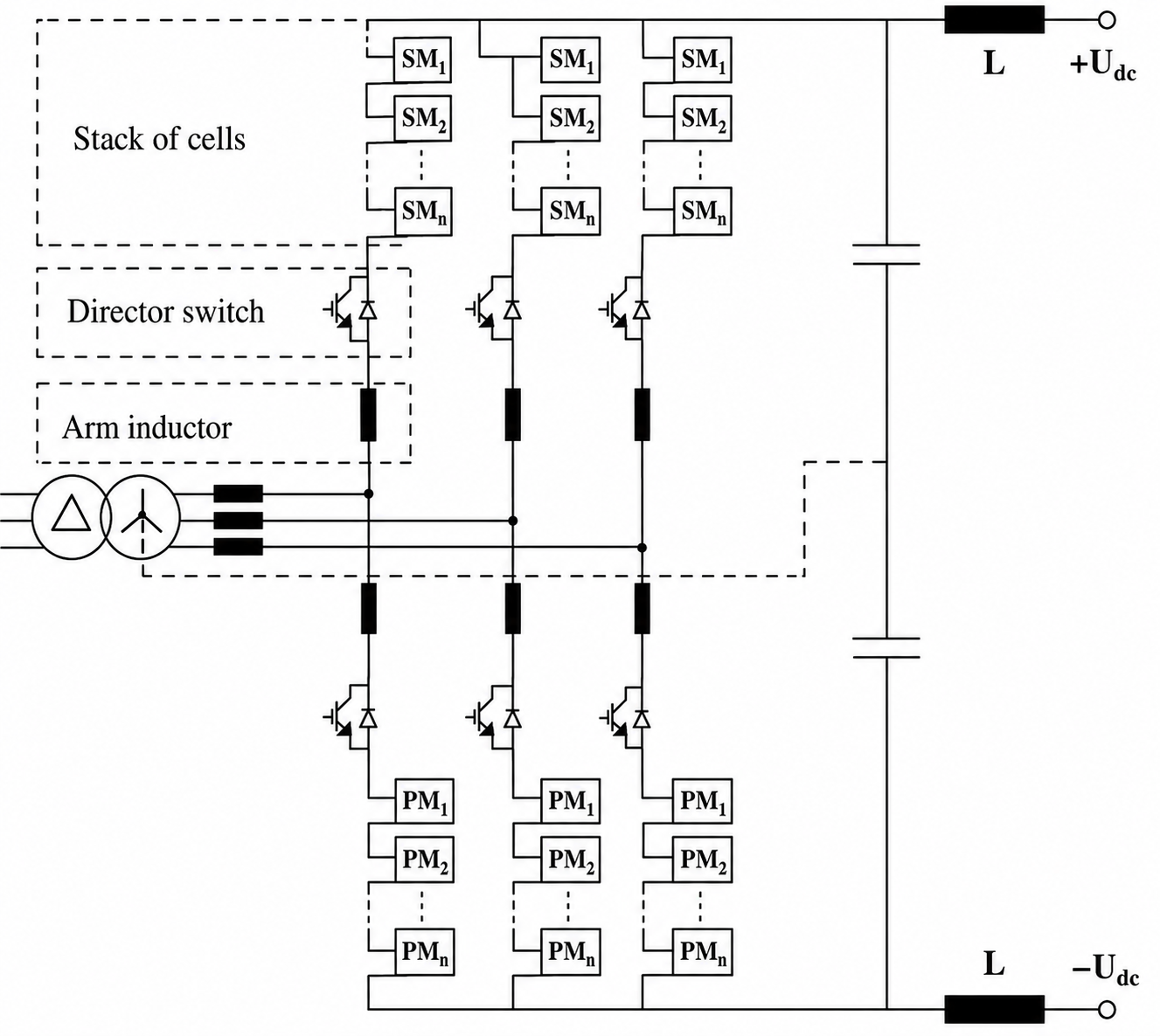 Schematic of the alternate arm converter.