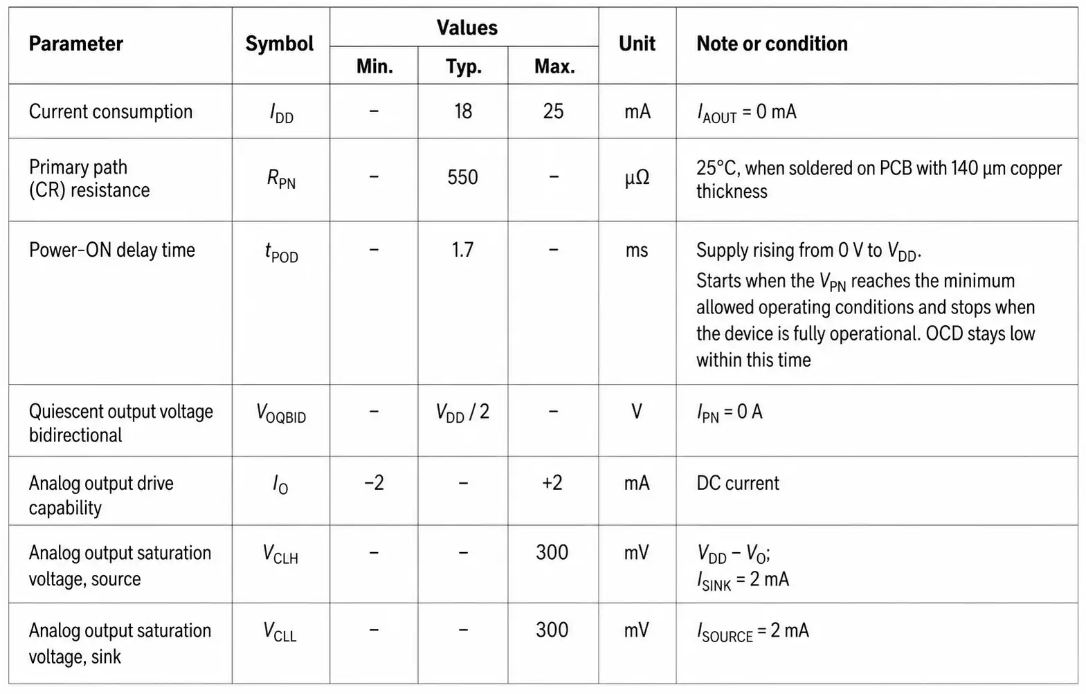 TLE4978’s Electrical Characteristics
